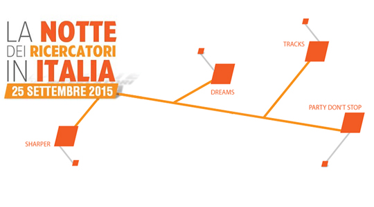 logo notte ricercatori