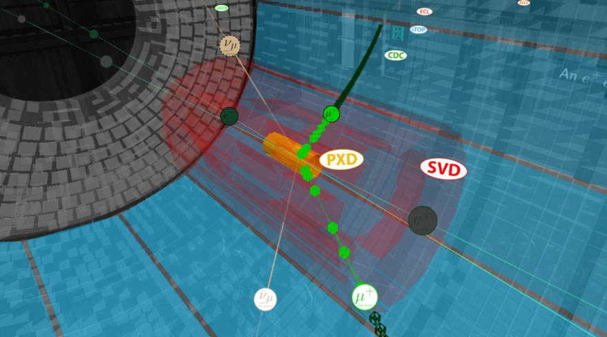 simulazione Z BelleII