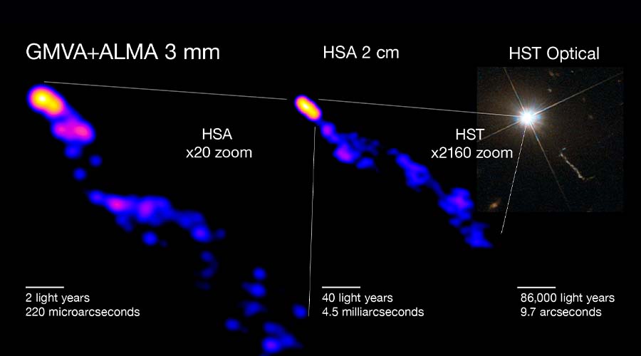 immagine news ALMA QUASAR