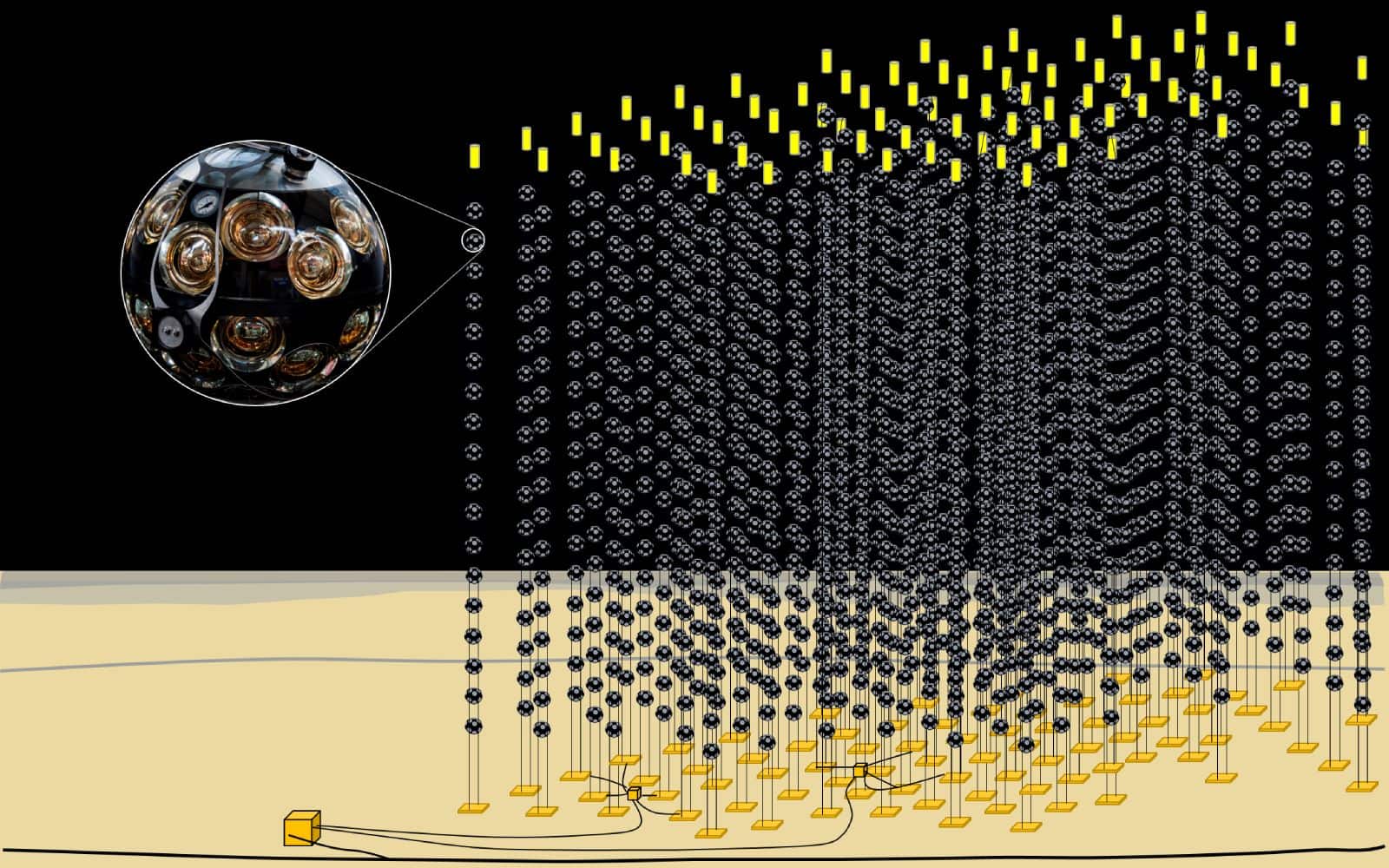 km3net-1-progetti-di-punta-2